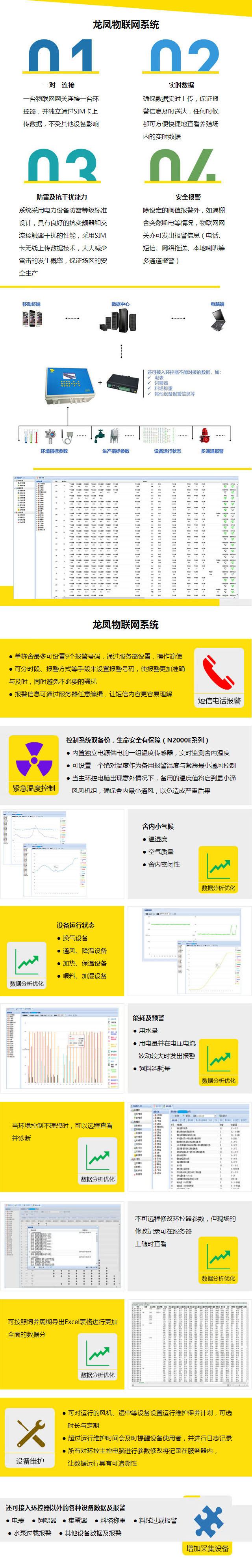 層疊蛋雞設(shè)備